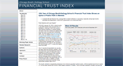 Desktop Screenshot of financialtrustindex.org